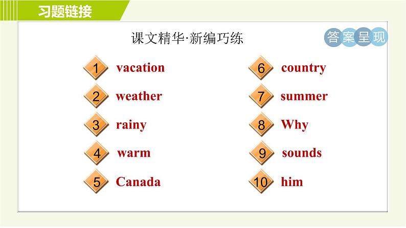 人教版七年级下册英语 Unit7 Period 4 Section B ( 3a-Self Check ) 习题课件03