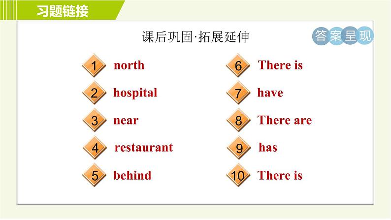 人教版七年级下册英语 Unit8 Period 2 Section A (Grammar Focus -3c) 习题课件03