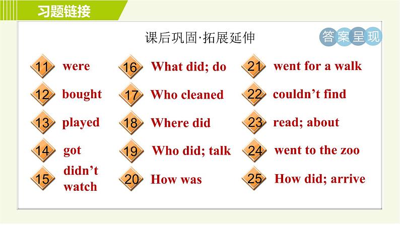 人教版七年级下册英语 Unit12 Period 2 Section A ( Grammar Focus-3c ) 习题课件03