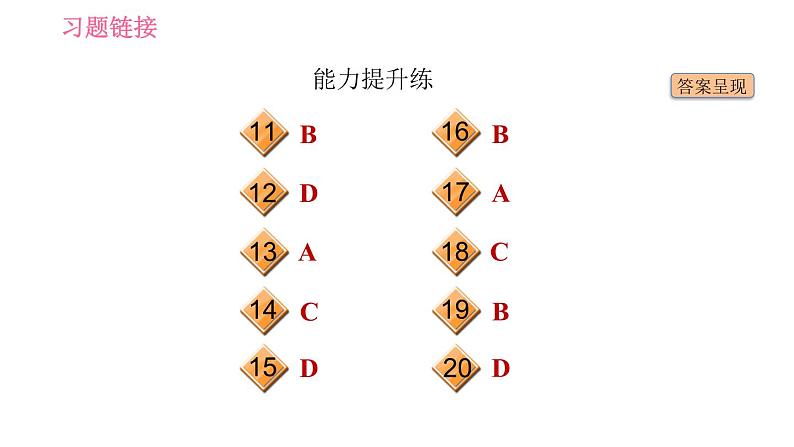 人教版七年级下册英语 Unit3 课时2 Section A (Grammar Focus-3c) 习题课件第3页