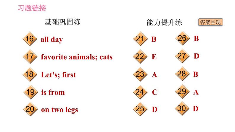 人教版七年级下册英语 Unit5 课时1 Section A (1a-2d) 习题课件03