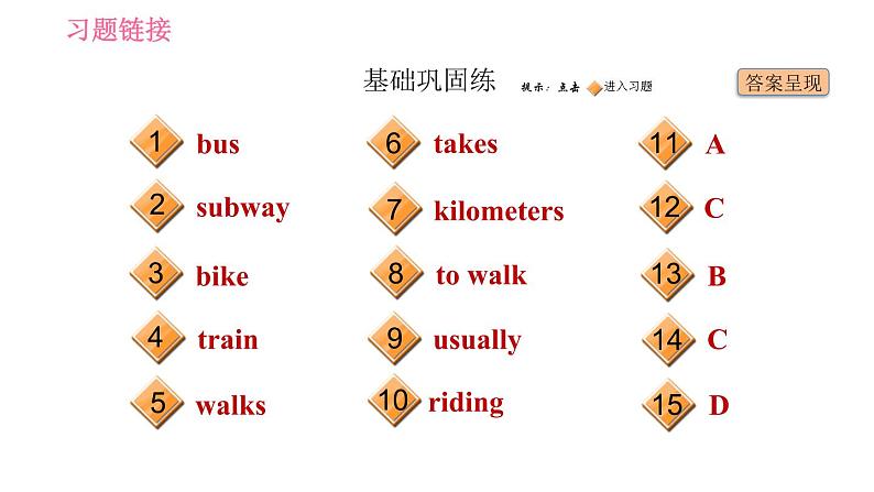 人教版七年级下册英语 Unit3 课时1 Section A (1a-2e) 习题课件第2页