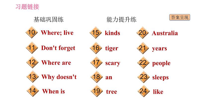 人教版七年级下册英语 Unit5 课时5 Section B (3a－Self Check) 习题课件第3页