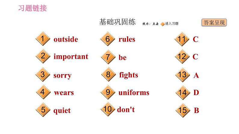 人教版七年级下册英语 Unit4 课时1 Section A (1a-2d) 习题课件第2页