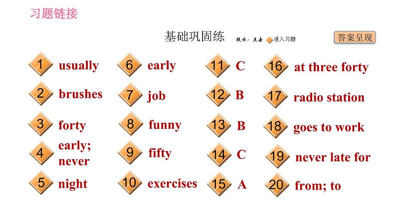 人教版七年级下册英语 Unit2 课时1 Section A (1a-2d) 习题课件第2页