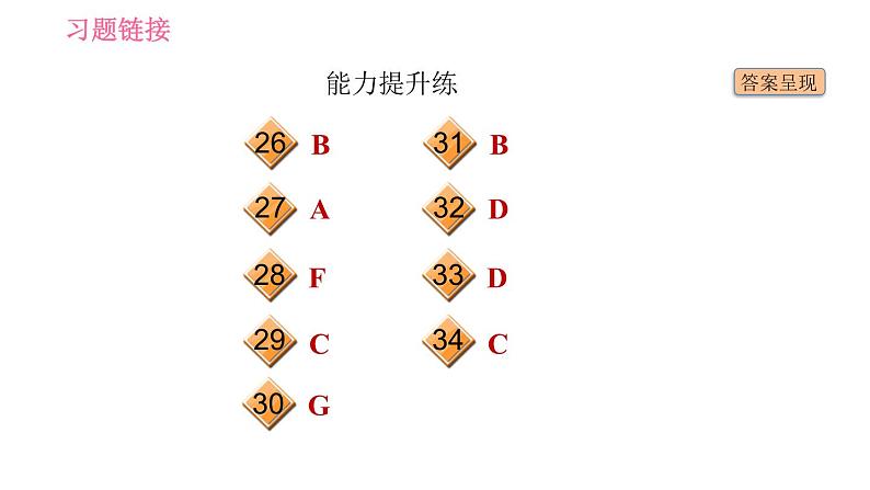 人教版七年级下册英语 Unit2 课时1 Section A (1a-2d) 习题课件第4页