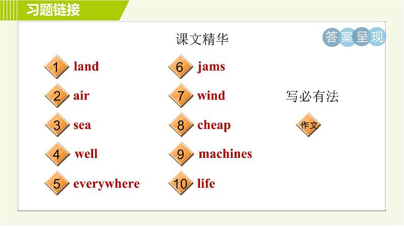 外研版七年级下册英语 Module 4 Unit 3 Language in use 习题课件05