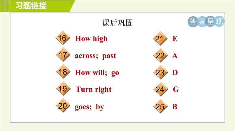 外研版七年级下册英语 Module 6 Unit 2 The London Eye is on your right. 习题课件05