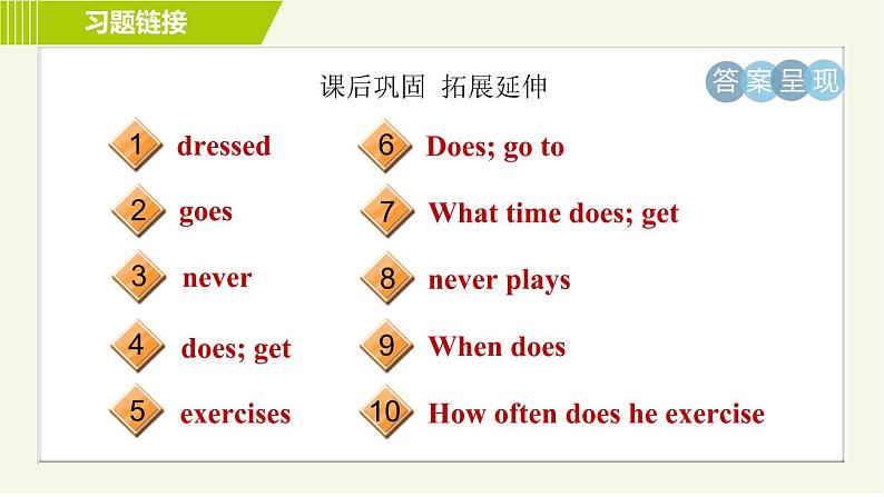 鲁教版六年级下册英语 Unit 4 Period 2 Section A (Grammar Focus－3c) 习题课件第4页