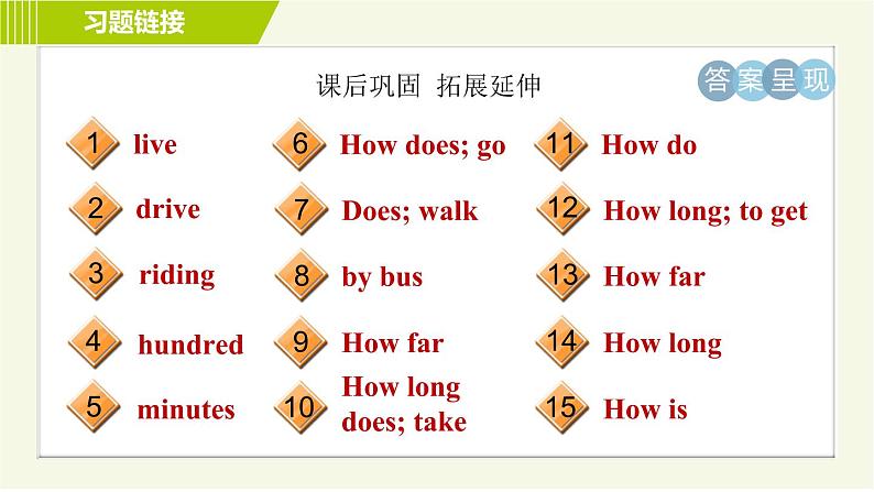 鲁教版六年级下册英语 Unit 5 Period 2 Section A (Grammar Focus－3c) 习题课件第4页