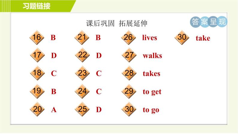 鲁教版六年级下册英语 Unit 5 Period 2 Section A (Grammar Focus－3c) 习题课件05