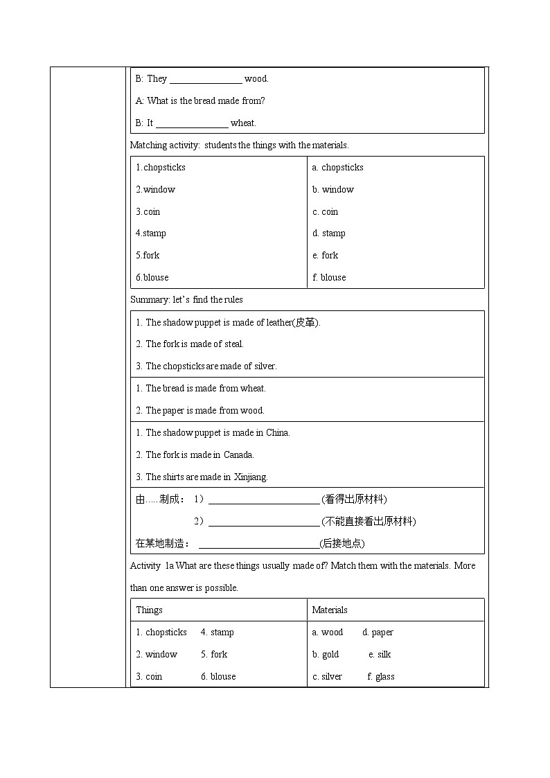Unit 5 Section A  1a-2d教学设计 初中英语人教版九年级全册（2022年）第3页