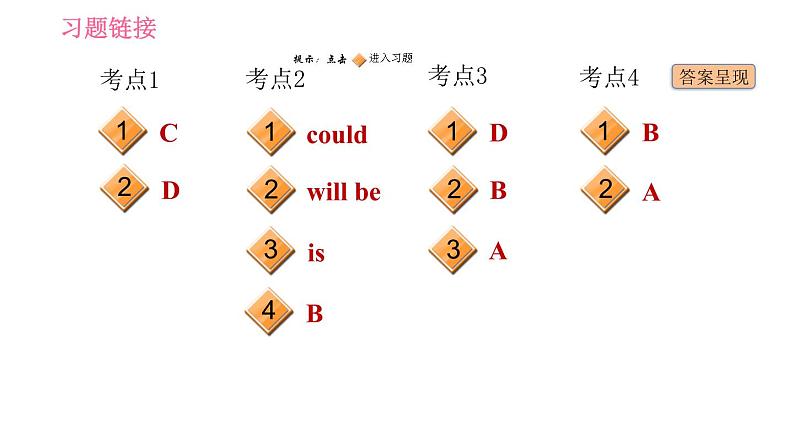 译林牛津版七年级下册英语 Unit7 易错考点专练 习题课件第2页