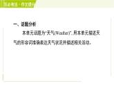 人教版七年级下册英语 Unit7 单元写作 习题课件