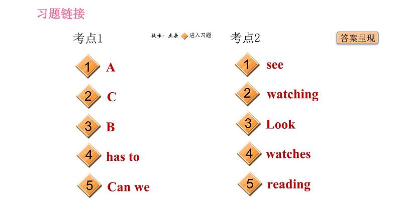 人教版七年级下册英语 Unit4 易错考点专练 习题课件第2页