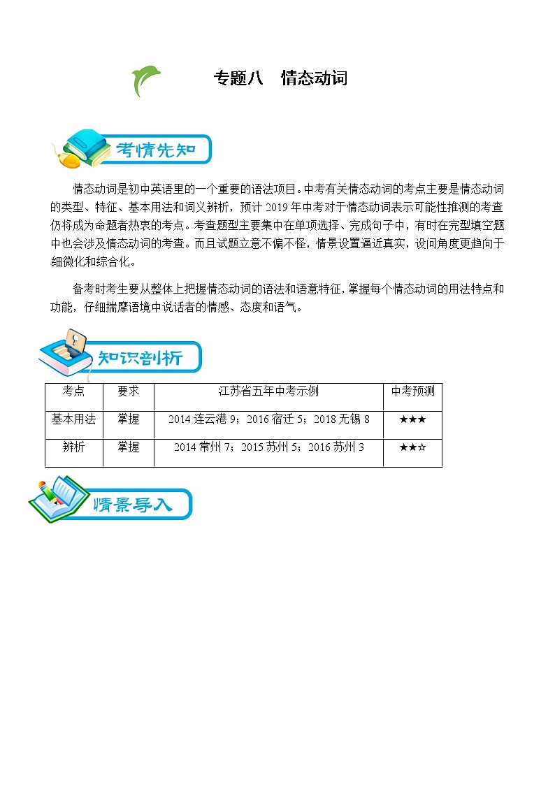 中考英语专题8：情态动词第1页