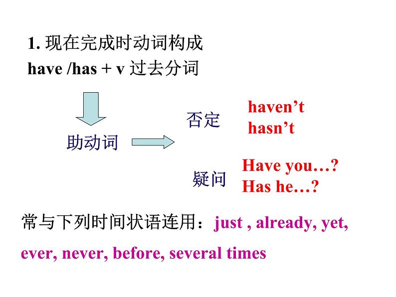 人教版 八下 Unit10 SectionA Grammar focus 课件(共26张PPT)03