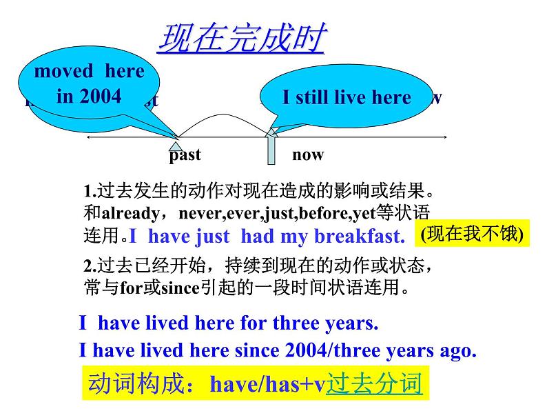 人教版 八下 Unit10 SectionA Grammar focus 课件(共26张PPT)04