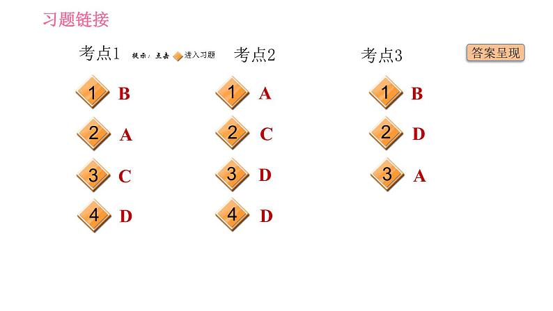 人教版七年级下册英语 Unit10 易错考点专练 习题课件第2页