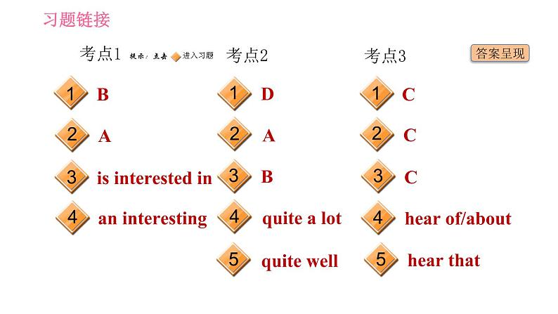 人教版七年级下册英语 Unit11 易错考点专练 习题课件第2页