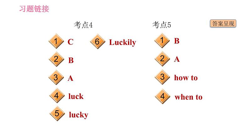 人教版七年级下册英语 Unit11 易错考点专练 习题课件第3页