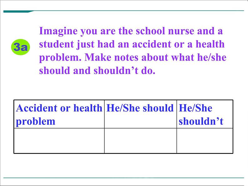 Unit 1 Section B (3a-Self Check)课件PPT第3页