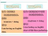 Unit 5 Section B (1a-1d)课件PPT