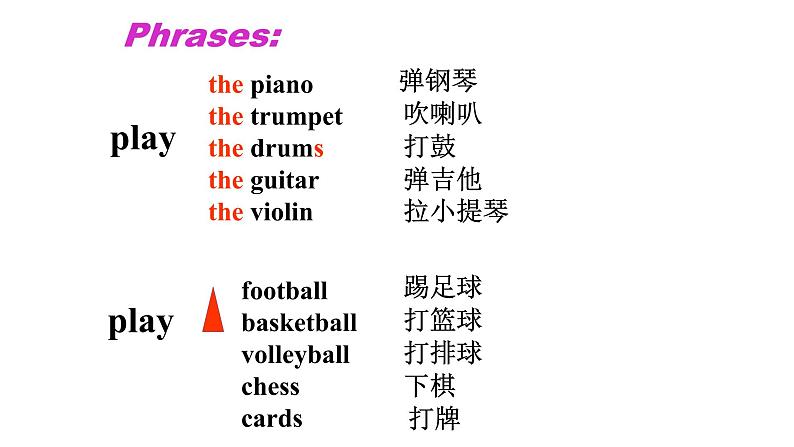 Section A Grammar Focus-3c第5页