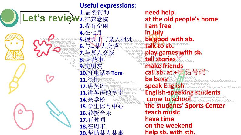 人教新目标七年级英语下册-- Unit1 Can you play the guitar ？Section B 3a-Self Check课件PPT02