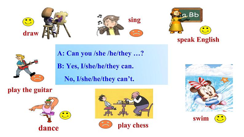 人教新目标七年级英语下册--Unit 1 Can you play the guitar_ SectionA (Grammar focus-3c)课件PPT08