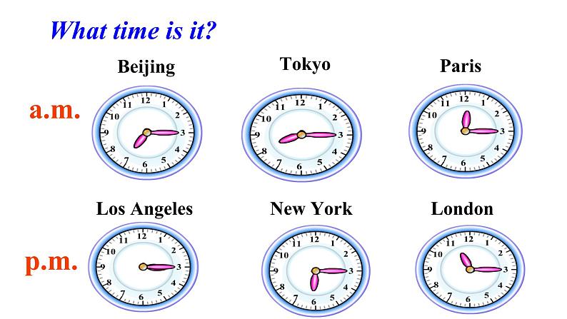 Unit2 what time do you go to school.SectionA(grammar focus-3c)课件第8页