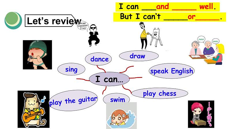 公开课课件Unit1 Can you play the guitar Section A 2d&Grammar Focus 3a-3c 课件第2页