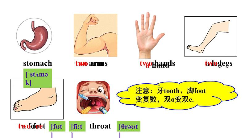 【公开课】Unit 1 What’s the matter SectionA (1a-2c )第4页