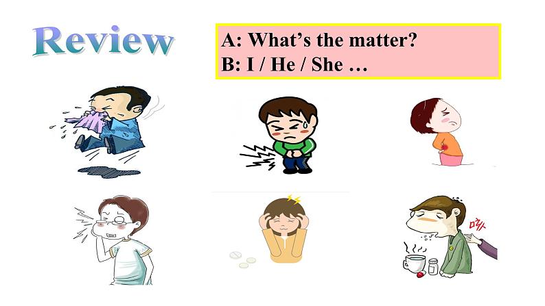 Unit1 what 's the matter sectionA(3a-3c)课件第6页