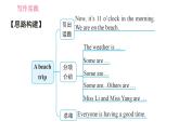 人教版七年级下册英语 Unit7 写作能力提升练 习题课件