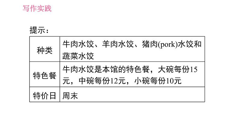 人教版七年级下册英语 Unit10 写作能力提升练 习题课件第4页