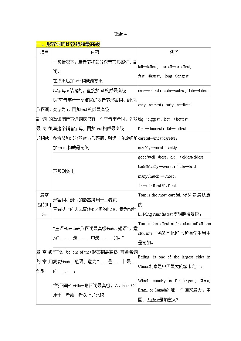 人教版初中英语八年级上册 Unit 4 知识点第1页