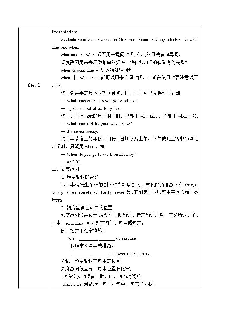 Unit 2 Section A Grammar Focus-3c课件+教案+练习+音频 人教版英语七下02