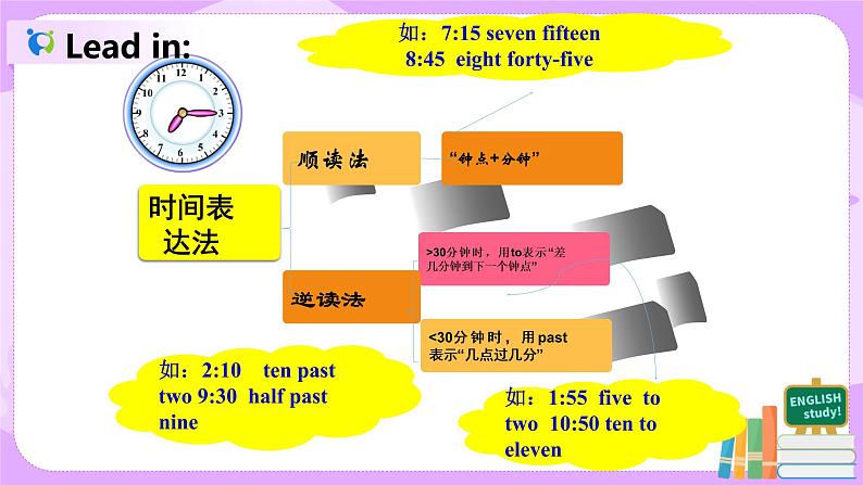 Section B 1a-1e第3页