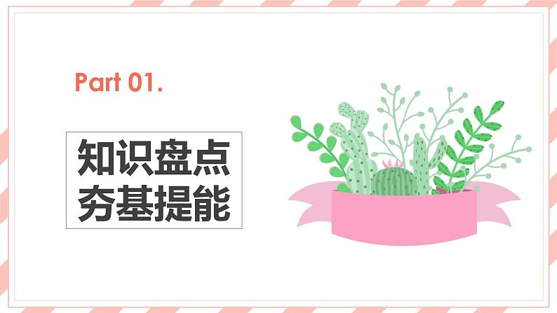 新目标英语中考复习课本梳理7B Units 9-12课件PPT第3页