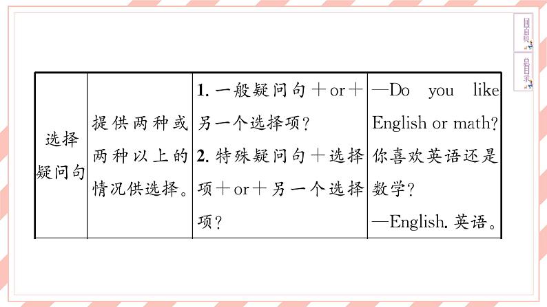 新目标英语中考复习课文同步语法复习7B Units 1-4课件PPT第5页