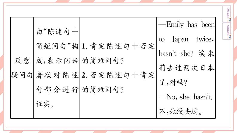 新目标英语中考复习课文同步语法复习7B Units 1-4课件PPT第6页