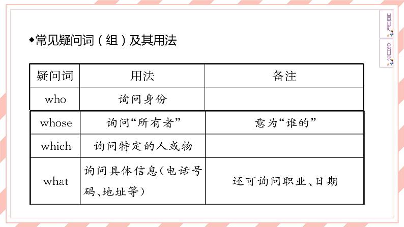 新目标英语中考复习课文同步语法复习7B Units 1-4课件PPT第7页