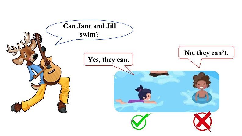 人教新目标七年级英语下册--Unit 1 Can you play the guitar Section A Grammar Focus-3c 优质课件+导学案+音视频07