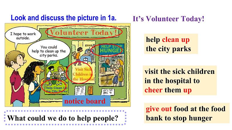 人教新目标八年级英语下册--Unit 2 I'll help to clean up the city parks.  SectionA (1a-2c ) (课件+ 素材)07