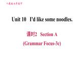 人教版七年级下册英语 Unit10 课时2 Section A (Grammar Focus-3c) 习题课件