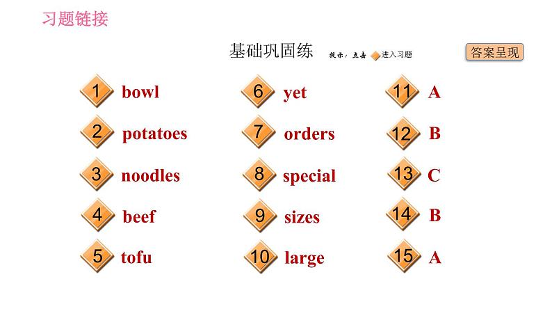 人教版七年级下册英语 Unit10 课时1 Section A (1a-2d) 习题课件第2页