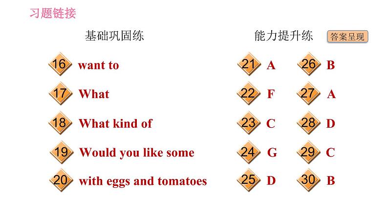 人教版七年级下册英语 Unit10 课时1 Section A (1a-2d) 习题课件第3页