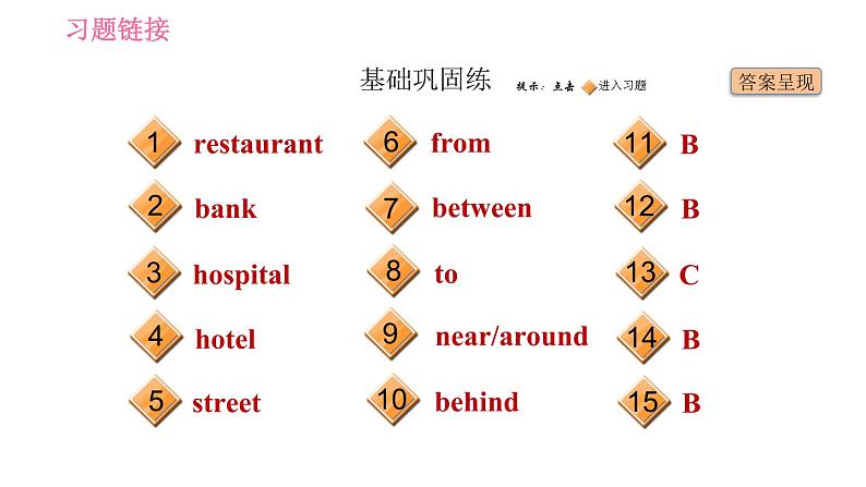 人教版七年级下册英语 Unit8 课时1 Section A (1a-2d) 习题课件第2页