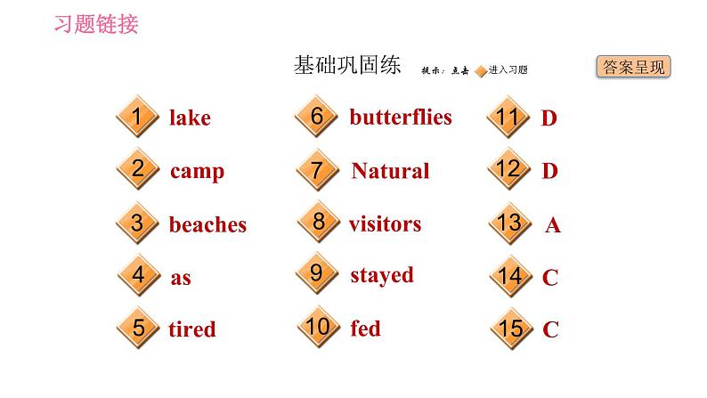 人教版七年级下册英语 Unit12  课时1 Section A (1a-2d) 习题课件第2页